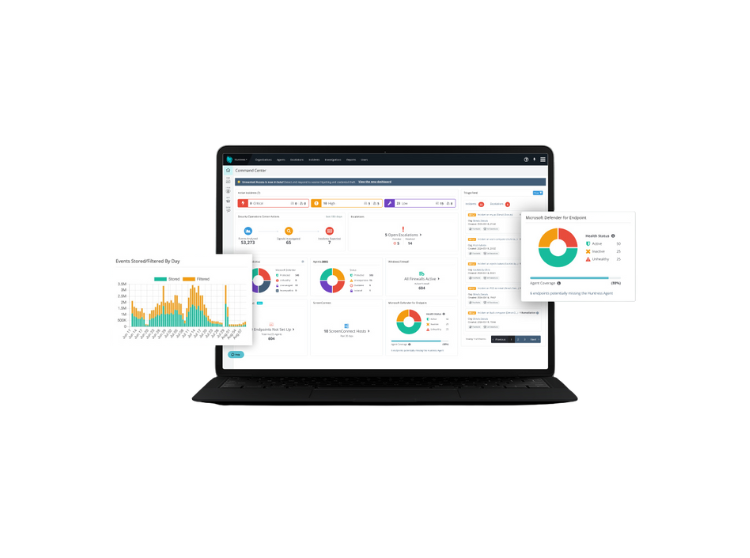 Graphs and charts showing EDR data